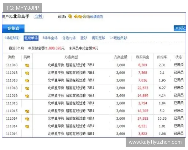 全面解析目前主流的体育投注网站,助你选择最适合自己的线上体育博彩平台 全面解析目前主流的体育投注网站,助你选择最适合自己的线上体育博彩平台