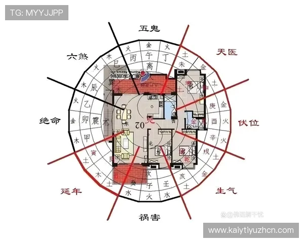 开运：在职场中如何借助风水提升事业运势