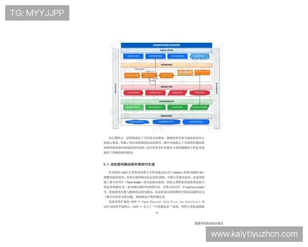 云开网站设计趋势分析2026年最新网页设计风格与用户体验优化方案